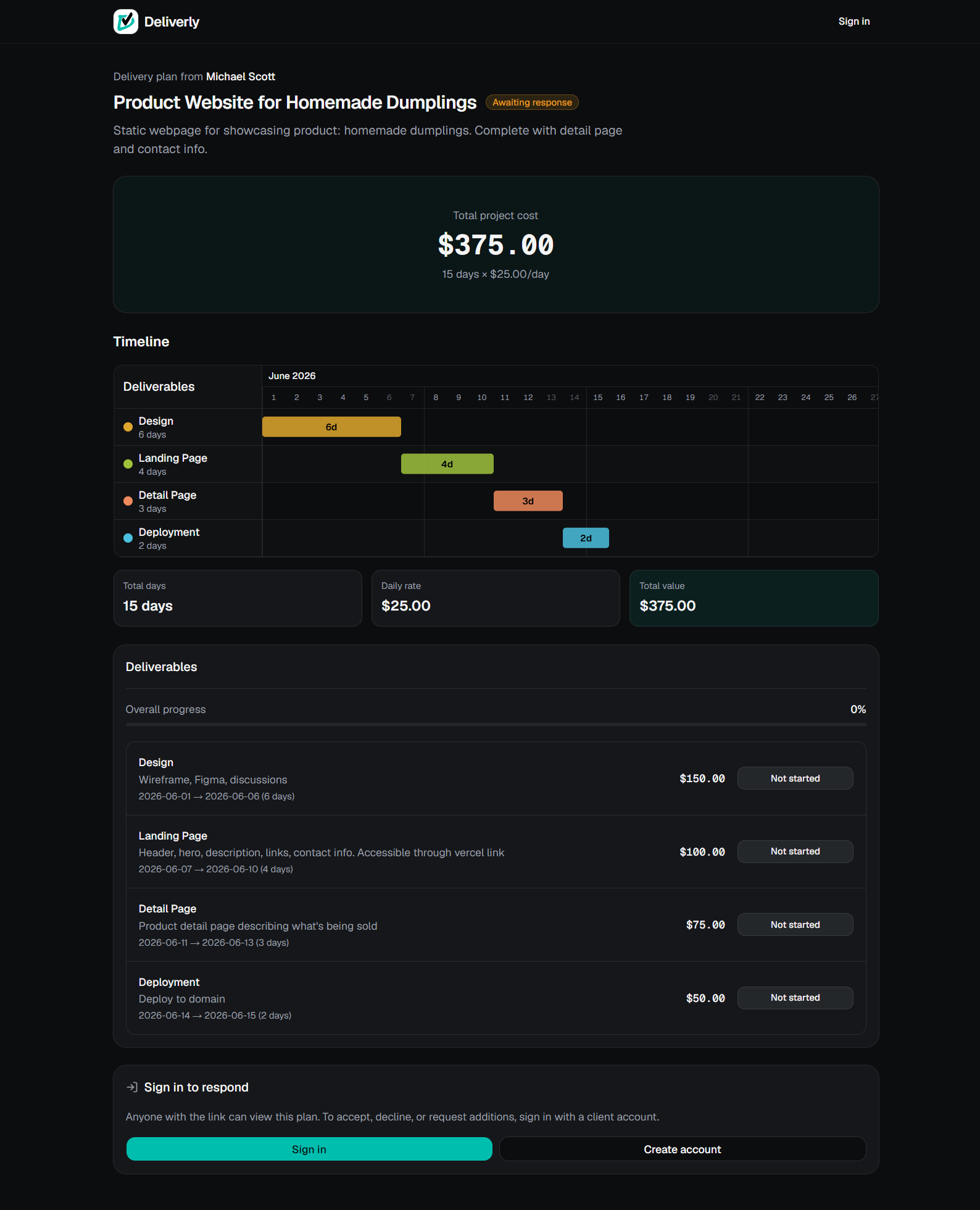 Plan Details Client POV
