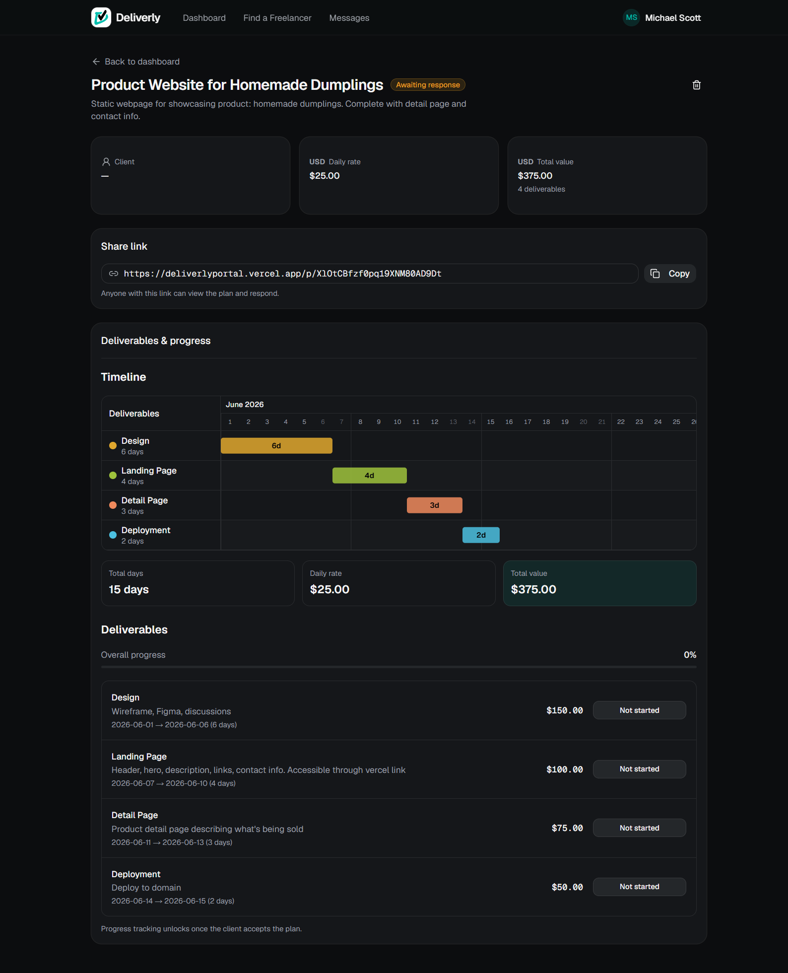 Plan Details