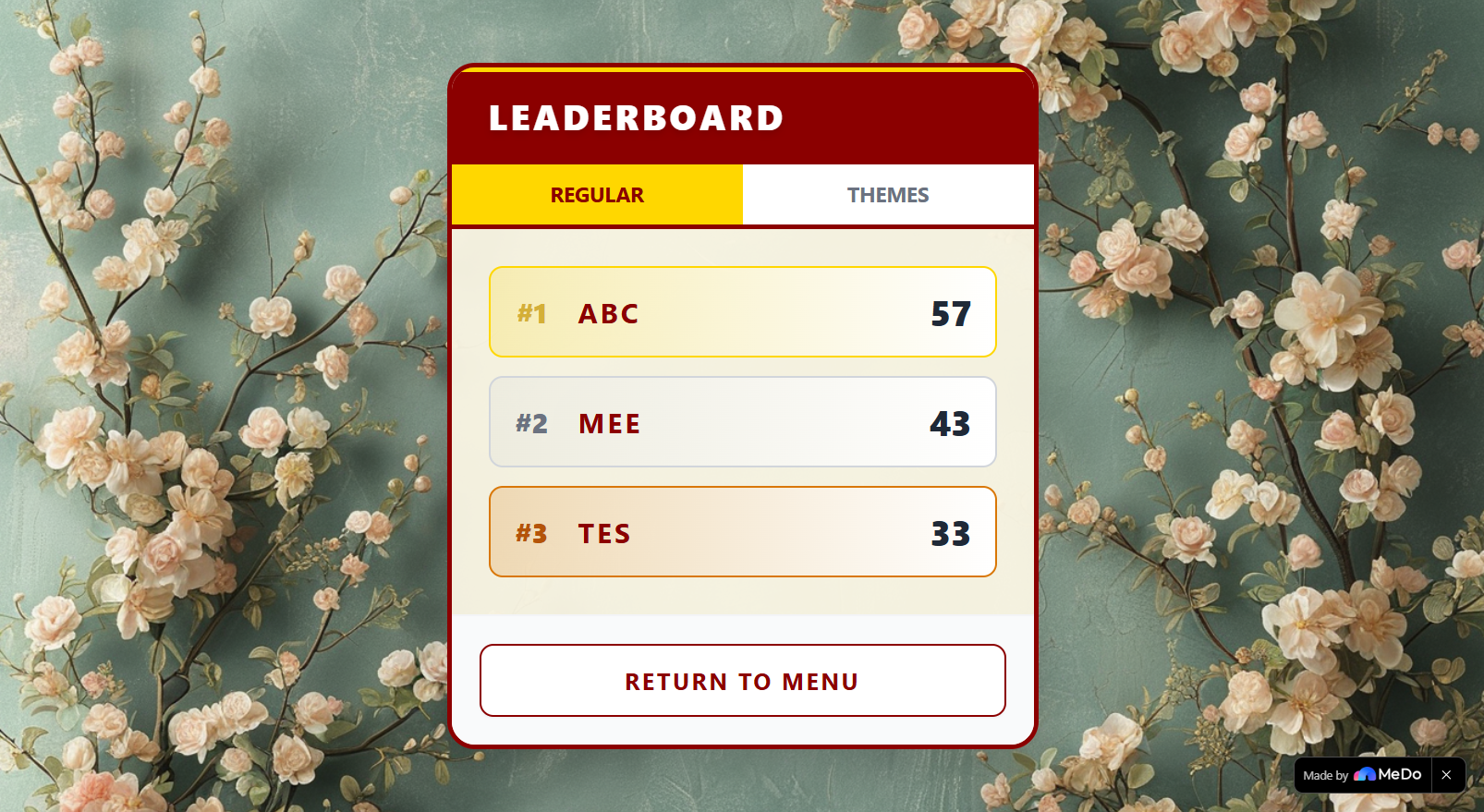Regular leaderboard