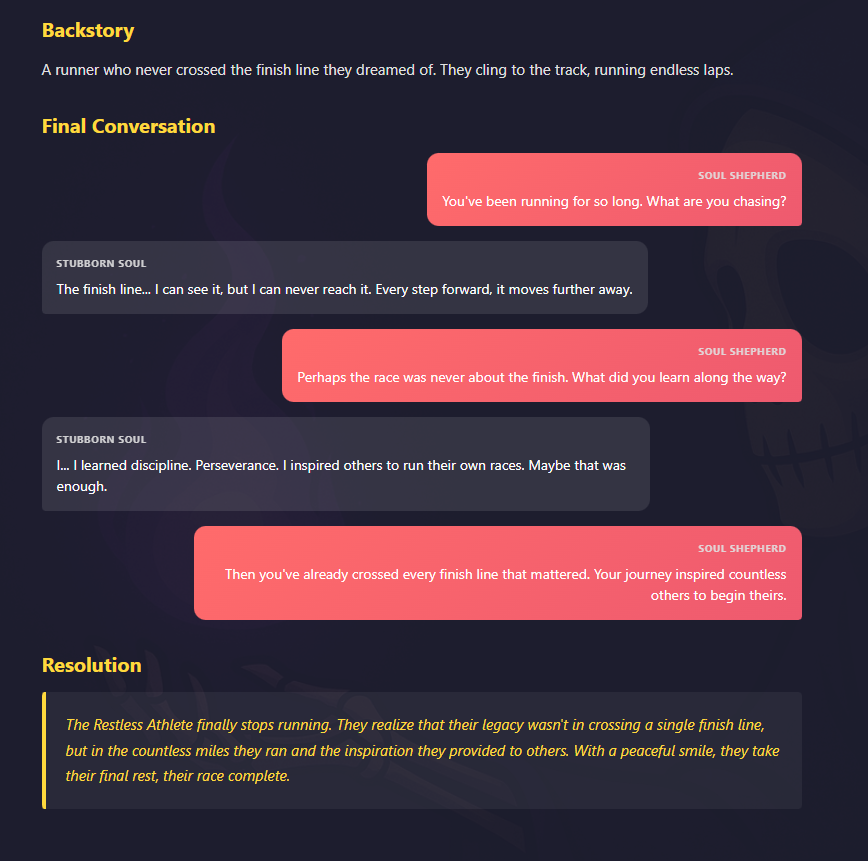 Boss unlocked content